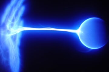 Photo static electricity